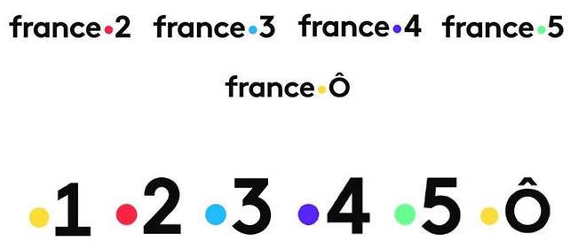 MEDIAS Lille FRANCE TELEVISIONS Filière Production